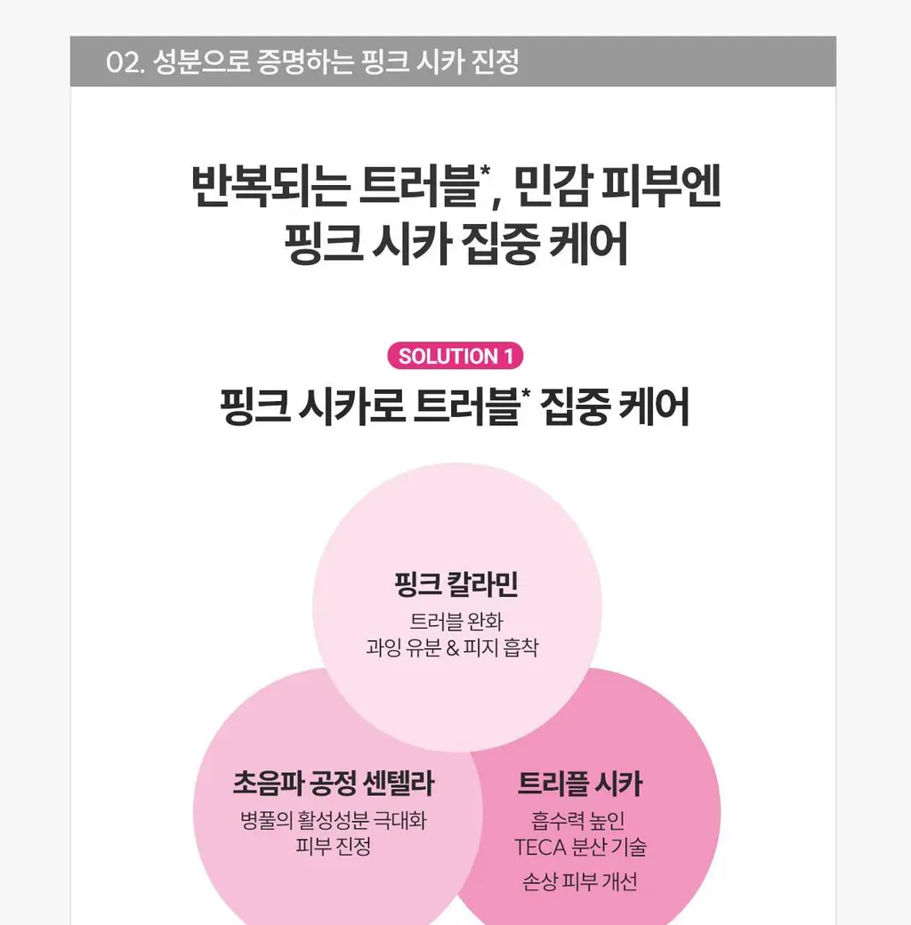 [응급진정/트러블케어] 로벡틴 시카케어 블레미쉬 클리어링 크림 50ml 리필기획 (+리필 40ml) 상세페이지 13